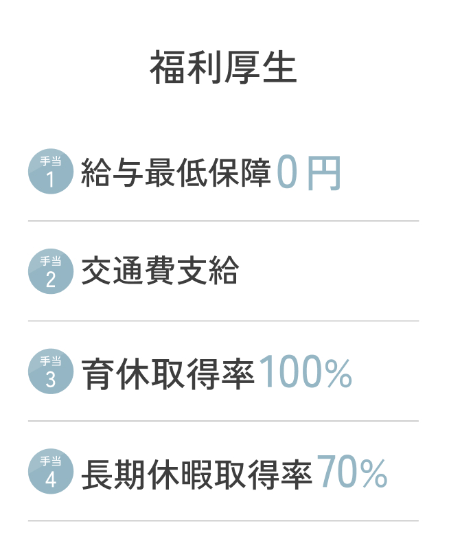サロンスタッフの様子