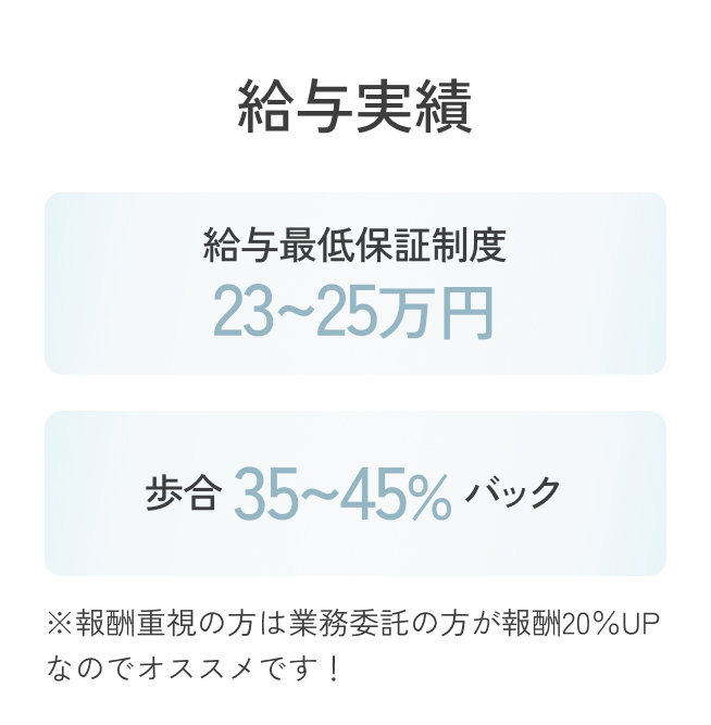 サロンスタッフの様子