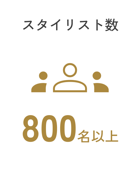 スタイリスト数